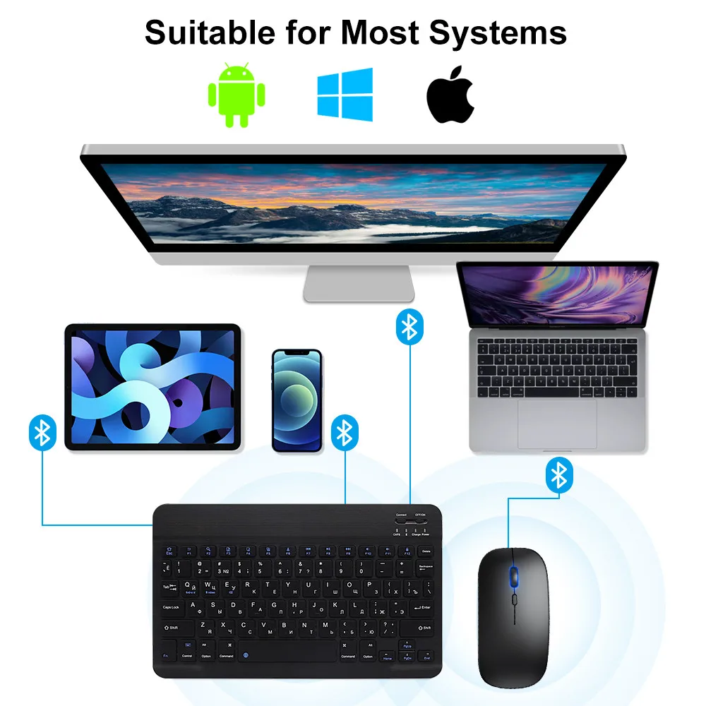 Nuovo mouse tastiera wireless  - Gaming Keyboard Mouse Wireless recensione e prezzo