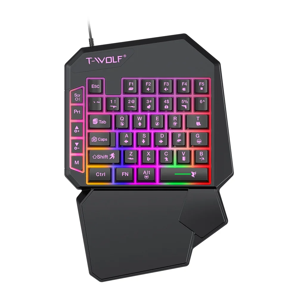 Kit Mobilador Gamer Kit Gaming - Gaming Keyboard 1 Hand recensione e prezzo