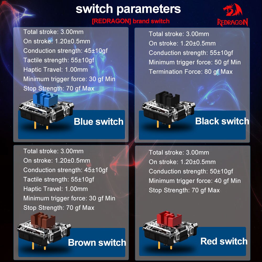REDRAGON SMD RGB MX Low Profil - Keyboard Gaming Blue Switch recensione e prezzo