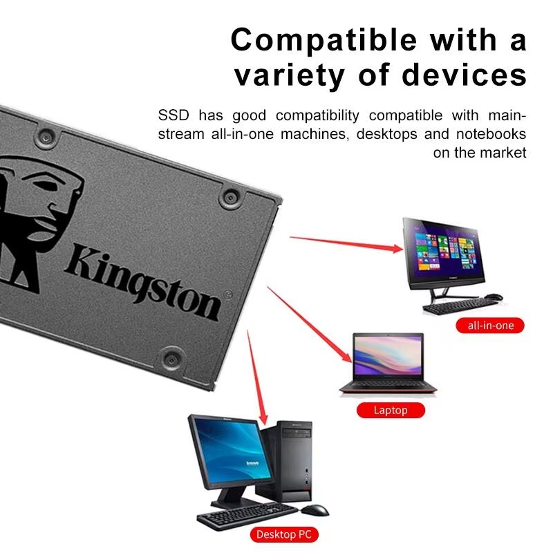 Kingston SSD KC600 512GB 256GB - Samsung Ssd Evo 870 recensione e prezzo